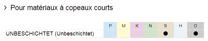 unbeschi-copeauxcourts_s_o_matiere.png