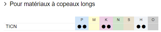 TICN-copeauxlongs-P_K_H_matiere.png