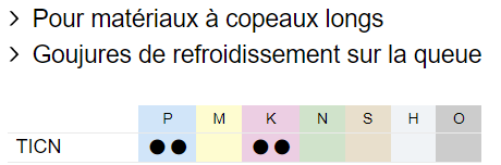TICN-copeauxlongs-goujourerefroidissement_P_K_matiere.png