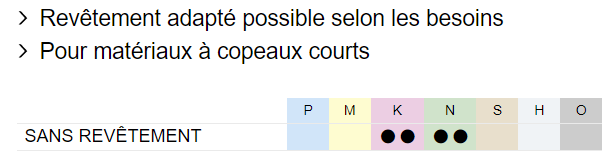 sansrevet_copeauxcourts_K_N_matiere.png