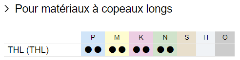 THL-copeaux-longs-P_M_K_N_matiere.png