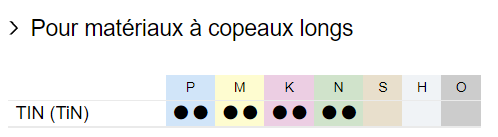 TIN-copeaux-longs-P_M_K_N_matiere.png