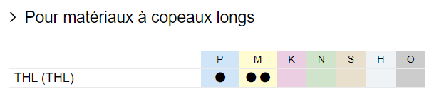 THL-copeauxlongs-M-p_matiere.png