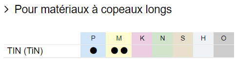 TIN-copeauxlongs-M-p_matiere.png