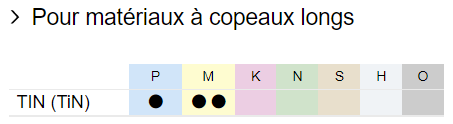 TIN-copeauxlongs-M_p_matiere.png