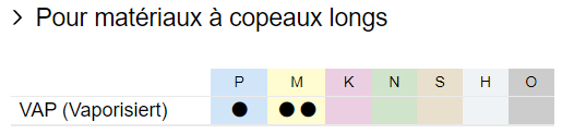 VAP-copeauxlongs-M_p_matiere.png