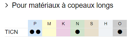 TICN_copeauxlongs_P_n_o_matiere.png