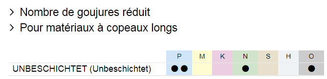 unbeschichtet_goujuresréduit_copeauxlongs_P_n_o_matiere.png