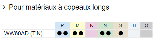 WW60AD-TIN-copeauxlongs-P_M_N_s_matiere.png