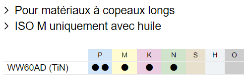 WW60AD-TIN-copeauxlongs-isoMhuile_P_m_k_n_matiere.png