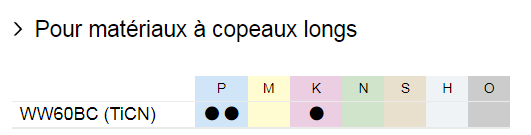 WW60BC-copeauxlongs-P_k_matiere.png