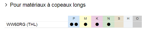 WW60RG-copeauxlongs-P_m_k_n_matiere.png