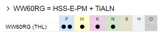 WW60RG_P_m_k_n_matiere.png