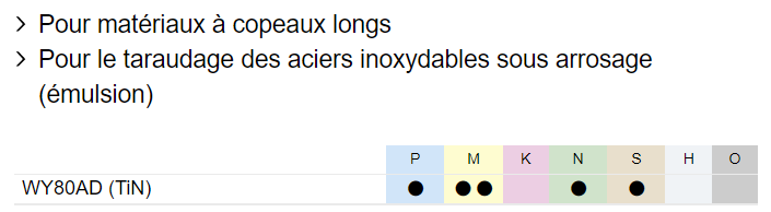 WY80AD-copeauxlongs-inox_M_p_n_s_matiere.png